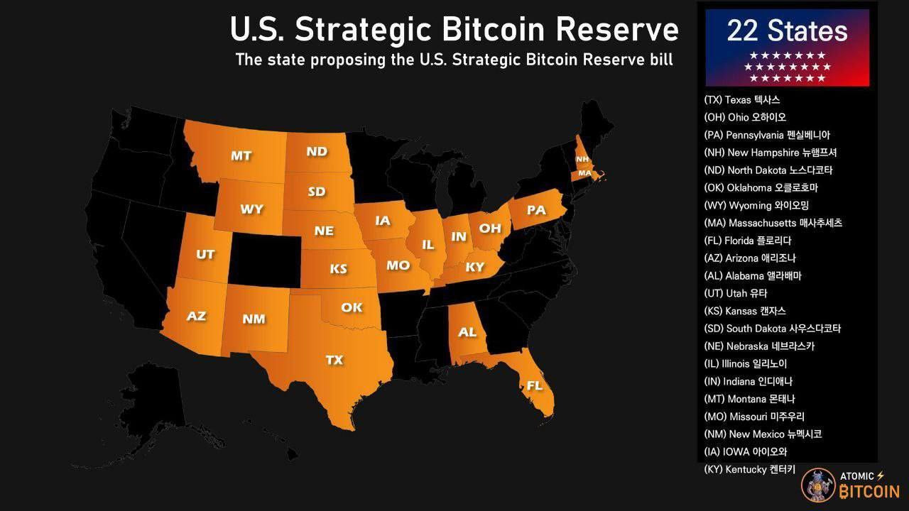 Bereits 22 US-Bundesstaaten erwägen Bitcoin-Reserven