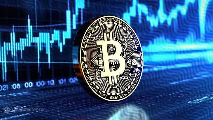 Bitcoin-Optionshändler erwarten kurzfristige Kurskorrektur, sagen Analysten