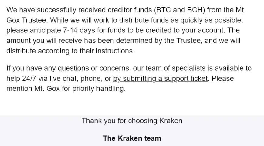 Kraken: BTC und BCH vom Mt. Gox-Treuhänder erhalten, Verteilung in 7–14 Tagen